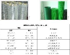 求购大量电焊网