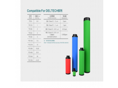 Deltech玳尔特克滤芯CFD9